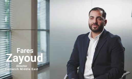 Loyalty Personality Quiz ft. Fares Zayoud